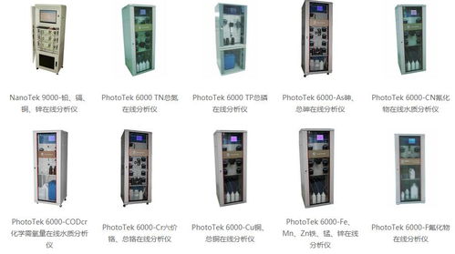 卓為環(huán)保科技簽約智邦國際erp系統(tǒng),實現(xiàn)多維度精準對賬